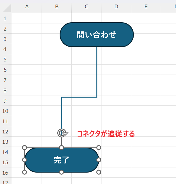 後から図形を移動させても線が自動で追従